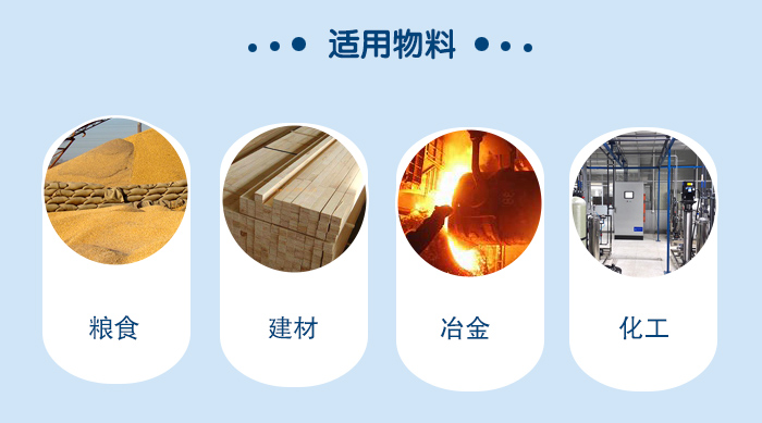 礦用直線振動(dòng)篩適用物料：糧食，建材，冶金，化工等行業(yè)。